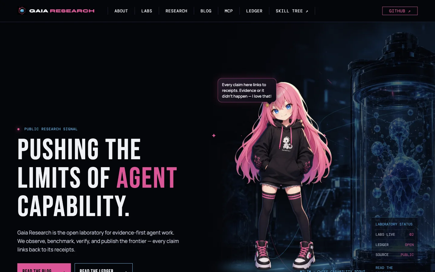 The Gaia Research homepage: 'Pushing the limits of agent capability' beside the lab's mascot and a laboratory status panel.